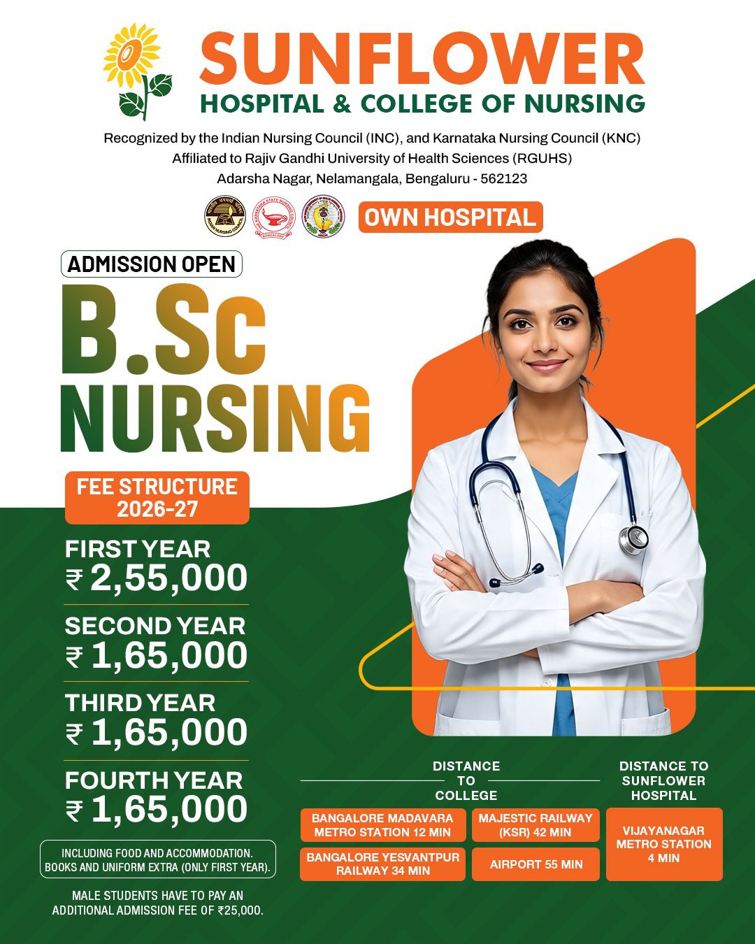B.Sc Nursing Fee Structure 2026-27